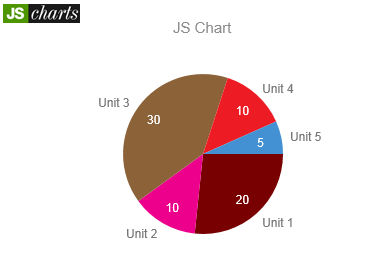 js删除数组对象_数组删除某个对象_数组删除js