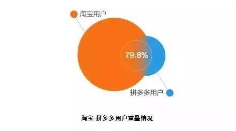 京东与淘宝哪个购物最放心-京东和淘宝哪个更让人放心？小购物狂