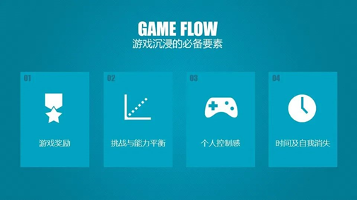 低玩手机单机游戏-手机单机游戏：沉浸其中的快感与孤独，你是否