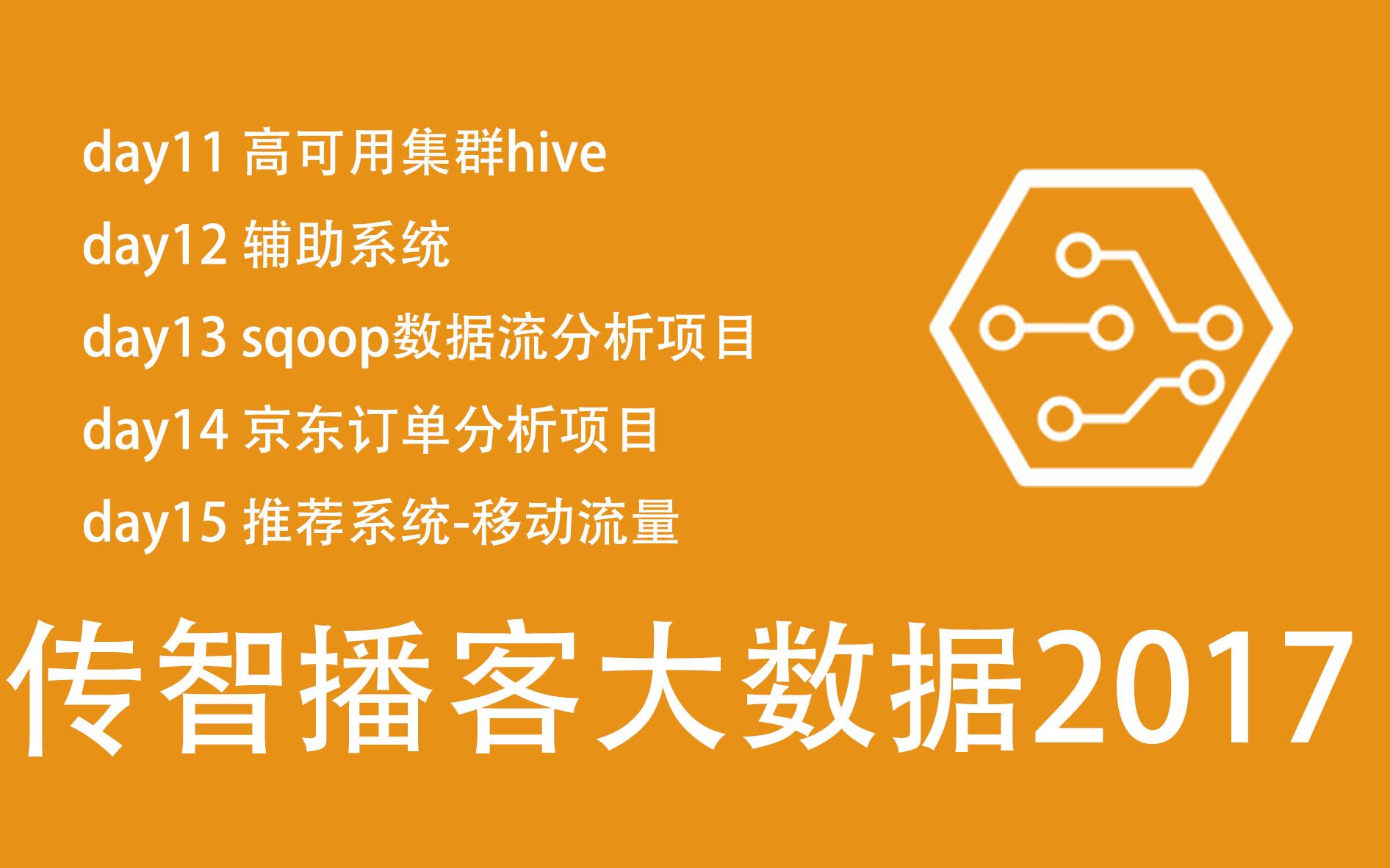 hive数组长度_数组长度函数_数组长度怎么看
