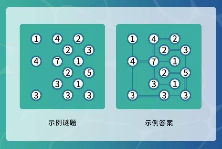 猜汉字游戏软件手机版_汉字猜字游戏_猜汉字游戏常用字