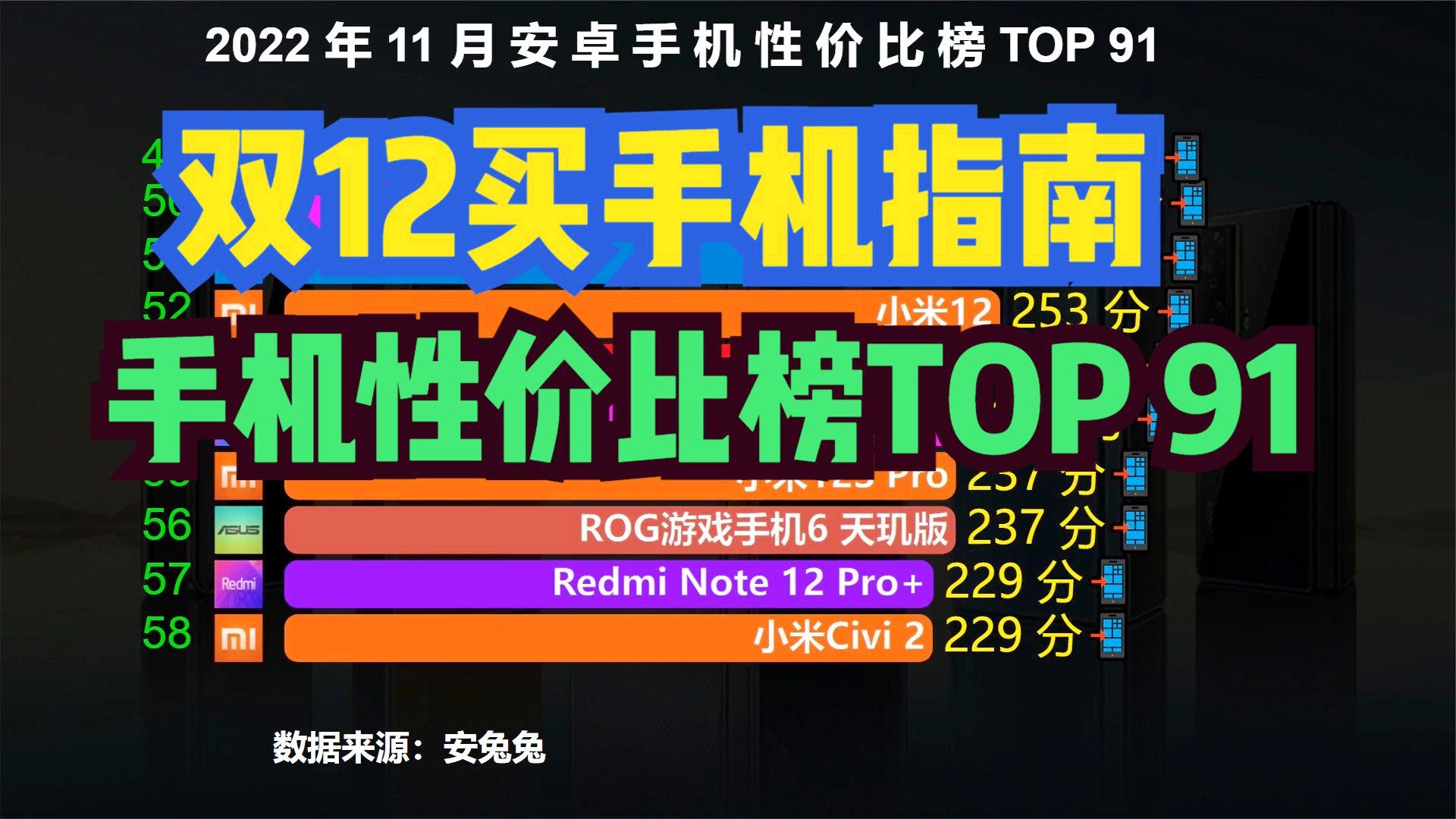 2022年手机游戏机价格_游戏手机2021_游戏手机报价