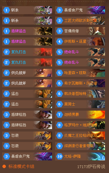 显卡天梯最新排名_显卡天梯zol_天梯排行显卡