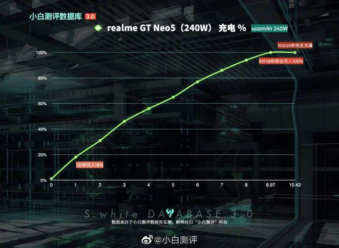 小米手机打游戏_小米打游戏的时候怎么解决_打游戏手机小米