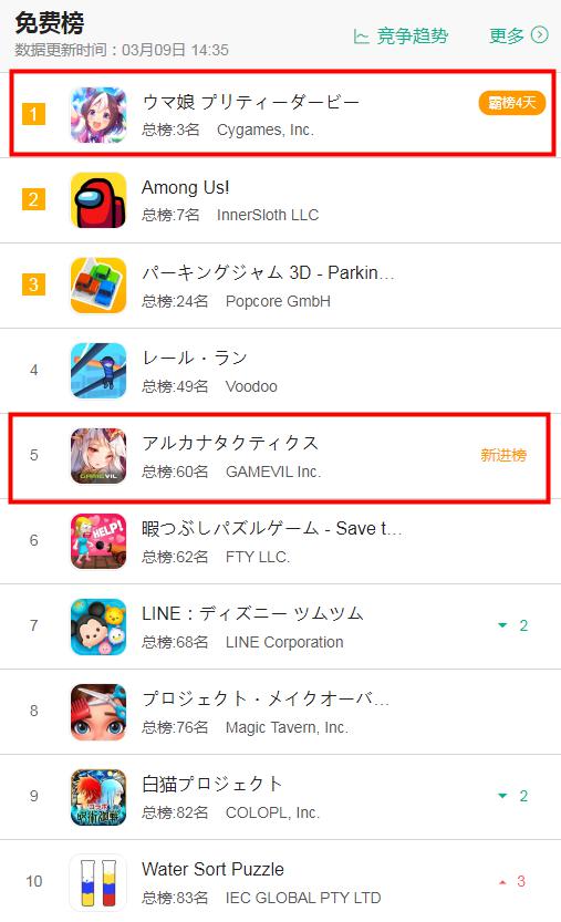 ZombieTactics游戏2024免费版下载 